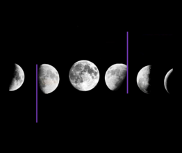 lune croissante et décroissante